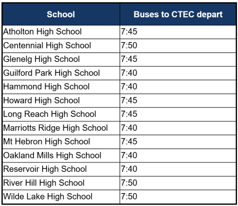 CTEC Departure times