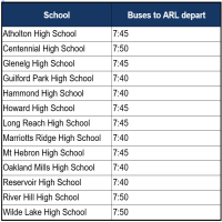 Displays bus schedule for buses to ARL