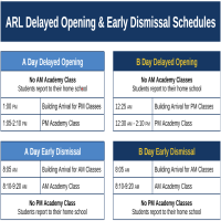 A Day Delayed Opening: No AM Classes, 1PM building arrival. B Day Delayed Opening: No AM classes, 12:25 building arrival. A and B day Early Dismissal: No PM classes, 8:05 building arrival. 