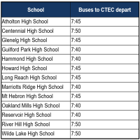 CTEC Departure times